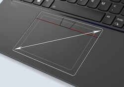 Représentation schématique du pavé tactile plus grand (Source : Lenovo)