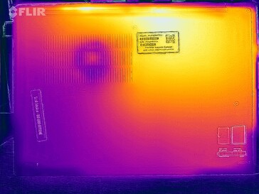 Test de résistance avec carte thermique (en bas)