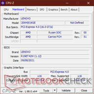 Carte mère CPU-Z