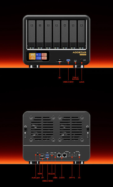 Ports de connectivité de l'Aoostar WTR Max (Image source : Aoostar)