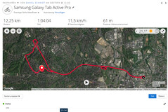 GPS Samsung Galaxy Tab Active Pro: vue générale.