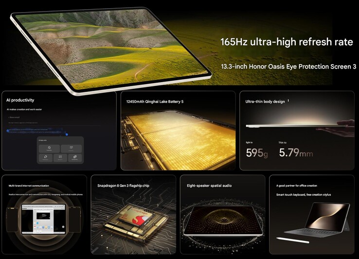 Principales caractéristiques de la tablette MagicPad 3 (Image source : Honor - machine translated)