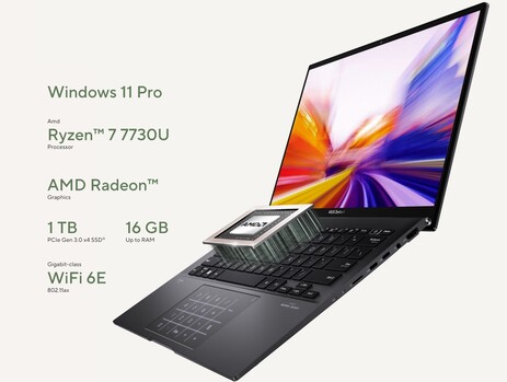 Ryzen 7 7730U/Asus Zenbook 14. (Image source : Asus Turquie)