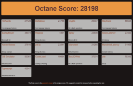 Lenovo Yoga C930-13IKB - Octane V2.