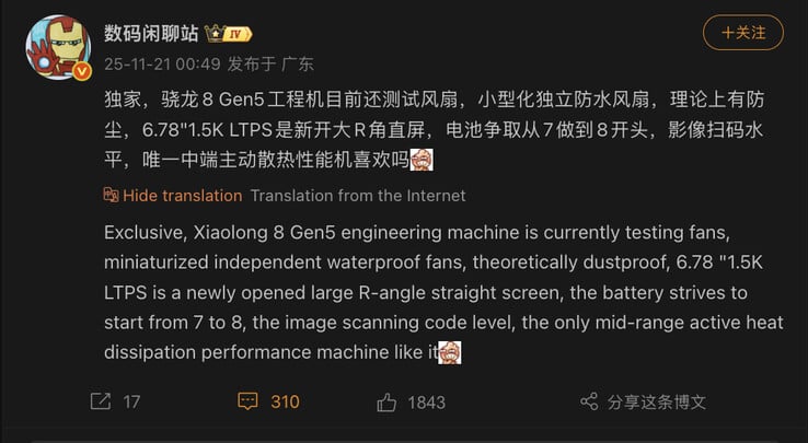 (Source : Digital Chat Station)