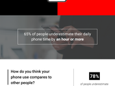 La plupart des gens passent beaucoup plus de temps sur leur téléphone qu'ils ne le pensent. (Image via SolitaireD)