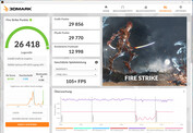 Fire Strike (Mode Turbo, connecté à l'alimentation)