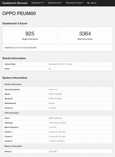 (Image source : Geekbench)