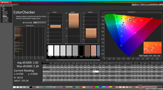 ColorChecker après étalonnage