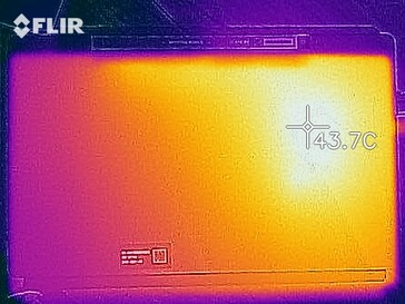 Carte thermique - Test de stress (dos)