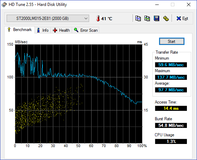 Razer Blade 15 Base Model - HD Tune.