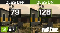 Bientôt, les utilisateurs de Linux pourront profiter de DLSS sur leur matériel RTX. (Image Source : Call of Duty)