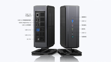 Ports de connectivité (Source de l'image : Taobao)