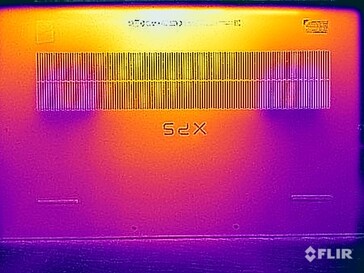 Températures de surface, test de stress (en bas)