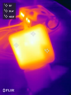 Bloc d'alimentation pendant le test de résistance