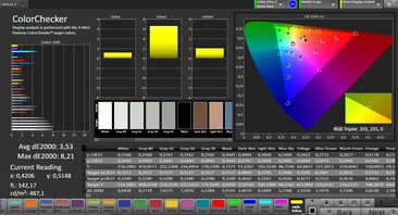 IPhone 12 - CalMAN ColorChecker TrueTone.