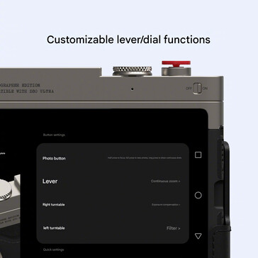 Fonctions de cadran personnalisables (Image source : Nubia - machine translated)