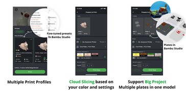 L'intégration de MakerWorld avec Bambu Studio rendra l'impression plus transparente (Image Source : Bambu Lab)