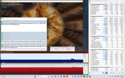 Test de résistance (Prime95 + FurMark)