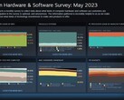 Graphiques de l'enquête Steam pour la période décembre 2021 - mai 2023 (Source : Steam)