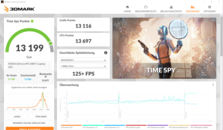 3DMark Time Spy Modes graphiques discrets