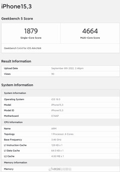 A16 Bionic scores Geekbench.