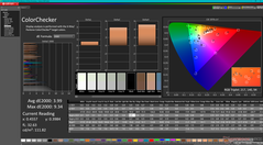 ColorChecker avant l'étalonnage