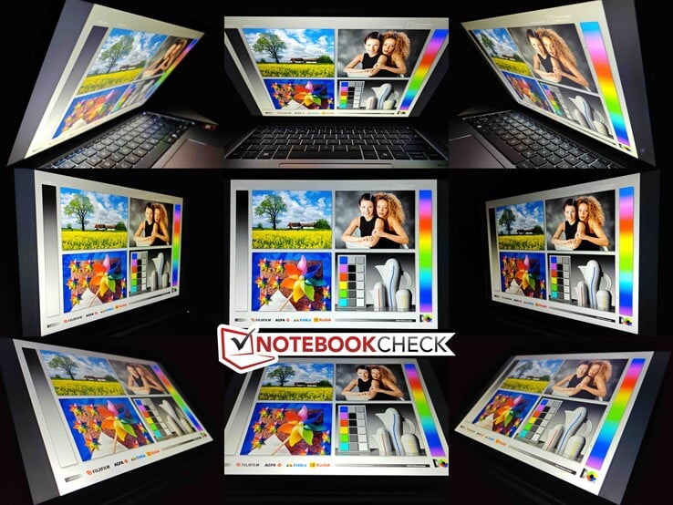 Stabilité de l'angle de vue