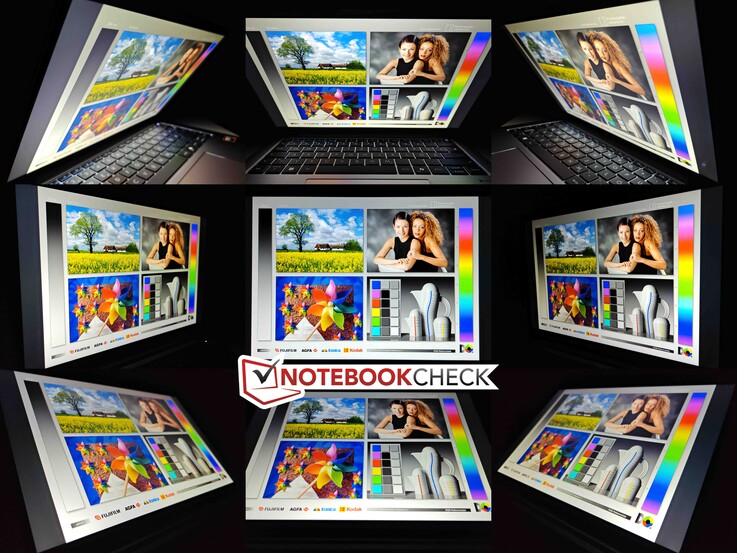 Stabilité de l'angle de vue