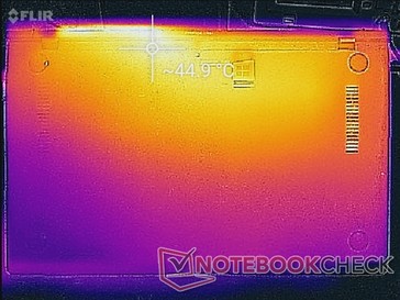 Asus ZenBook UX433FA - Relevé thermique : sollicitations maximales (au-dessous).