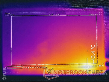 Comme prévu, le point chaud se trouve dans le coin inférieur droit, près de l'entrée d'alimentation USB-C