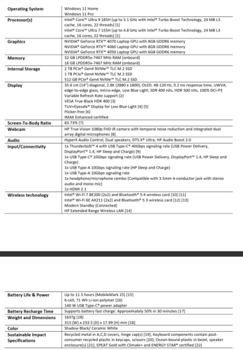 HP Omen Transcend 14 - Spécifications. (Source : HP)