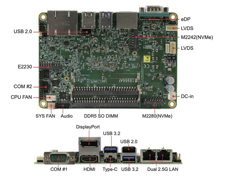 Le SBC IBASE IB966 dispose d’un large éventail d’options d’E/S.