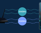 Qualcomm présente son nouveau sous-système Wi-Fi. (Source : Qualcomm)