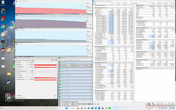 Prime95 stress (mode de refroidissement intelligent)