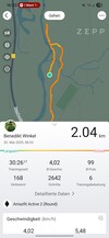 Amazfit Active 2 : Entraînement