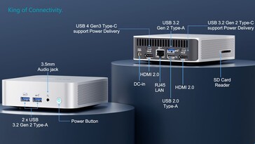 Ports de connectivité du Geekom A8 (Image source : AndroidPCTV)