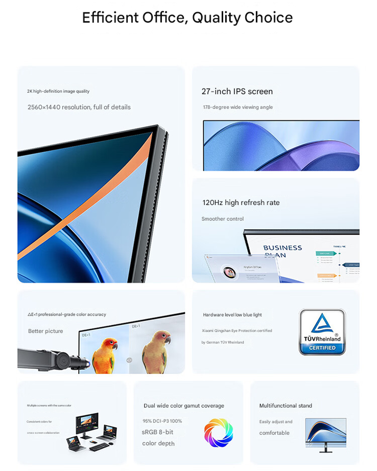 Principales caractéristiques du nouveau moniteur (Image source : Xiaomi - machine translated)
