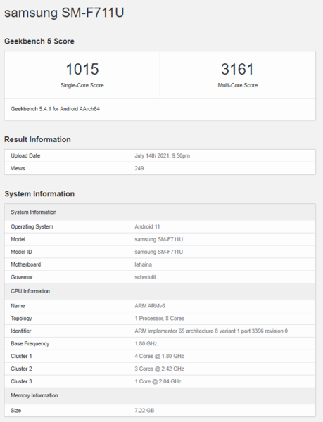 (Image source : Geekbench)