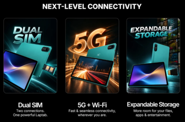 L'Ai+ LapTab est présenté avec une prise en charge double SIM, de la 5G et une mémoire extensible.