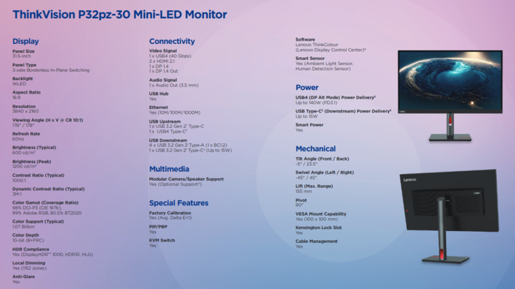 Spécifications du Lenovo ThinkVision P32pz-30 (image via Lenovo)