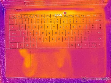 Système à l'arrêt (couvercle C)