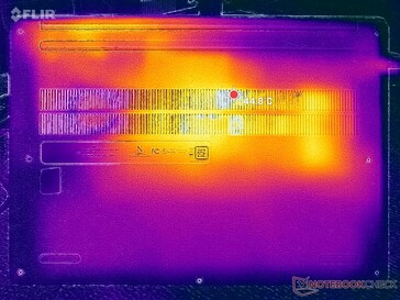 Test de charge Prime95+FurMark (couvercle D)