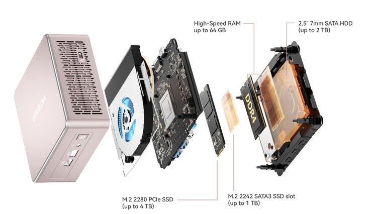 Le mini-PC Geekom A5 est équipé d’un APU Ryzen 7 octa-core associé à jusqu’à 64 Go de mémoire vive DDR4.