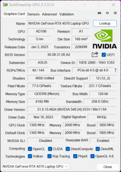 GPU-Z Ordinateur portable Nvidia GeForce RTX 4070