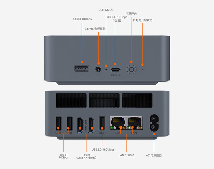 Ports du mini-PC (Image source : Beelink)