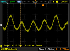 PWM à 9