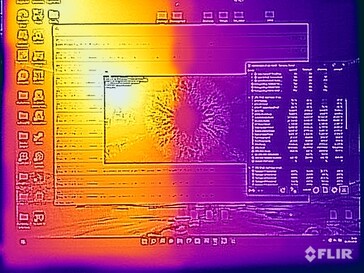 Températures de surface frontale (test de stress)