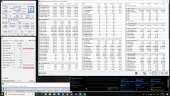 Dell G3 17 3779 - stress test : Prime95 seul.