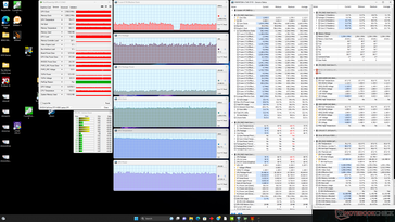 Witcher 3 stress (mode performance + ventilateur maximal activé)